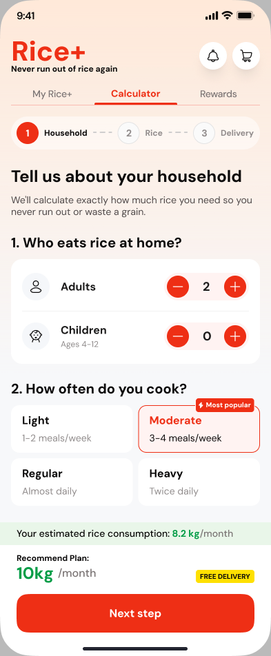 Rice calculator asking household size and how often the household cooks rice